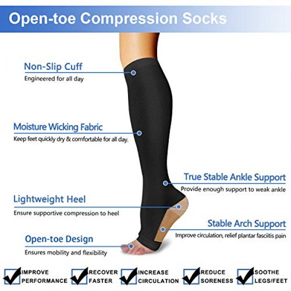 3 Pairs Open Toe Compression Socks for Men Women Toeless Compress...