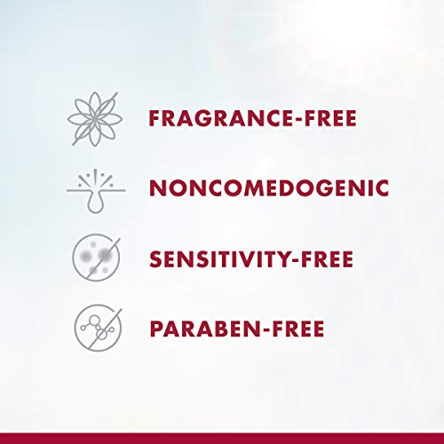 EltaMD UV Lip Balm with SPF Broad-Spectrum SPF 36, Moisturizing F...