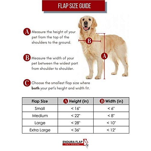Endura Flap Single Flap Door Mount Pet Door - Small Flap 6 x 11...