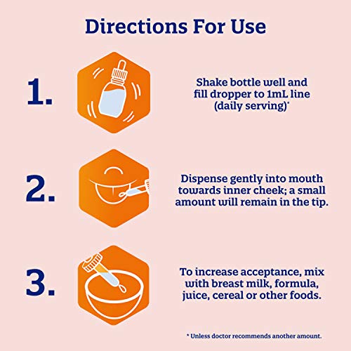 Enfamil Fer-In-Sol Iron Supplement Drops for Infants & Toddlers, ...