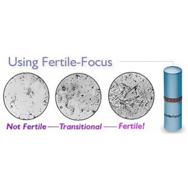 Fairhaven Health Fertile Focus Ovulation Test Kit, Womens Fertil...