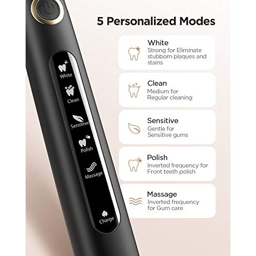 Fairywill Electric Toothbrush Powerful Sonic Cleaning - ADA Accep...