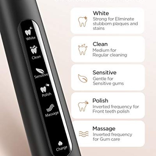 Fairywill Electric Toothbrush Powerful Sonic Cleaning - ADA Accep...