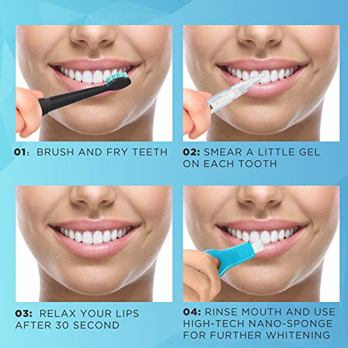Teeth Whitening Pen 3 Pack 35 Percent Carbamide Peroxide Gel Whit...