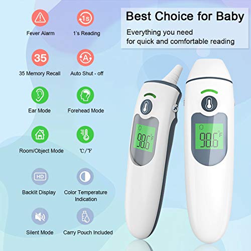 Touchless Forehead and Ear Thermometer for Fever, Exclusive Baby ...