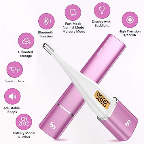 Digital Basal Thermometer, High-Precision Oral Thermometer with B...