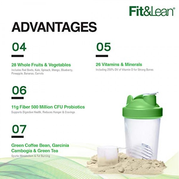 Fit & Lean Meal Shake Fat Burning Meal Replacement with Protein, ...