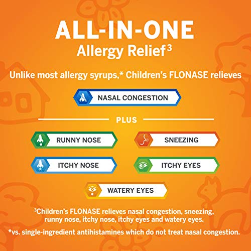 Flonase Childrens Allergy Relief Nasal Spray, 72 sprays