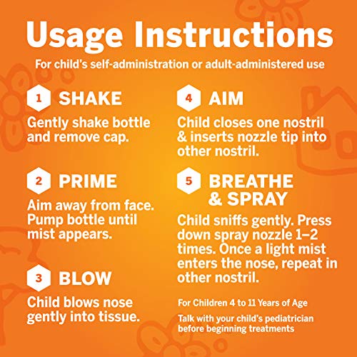 Flonase Childrens Allergy Relief Nasal Spray, 72 sprays