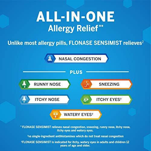 Flonase Sensimist Allergy Relief Gentle Mist Scent, 0.20 Fl Oz