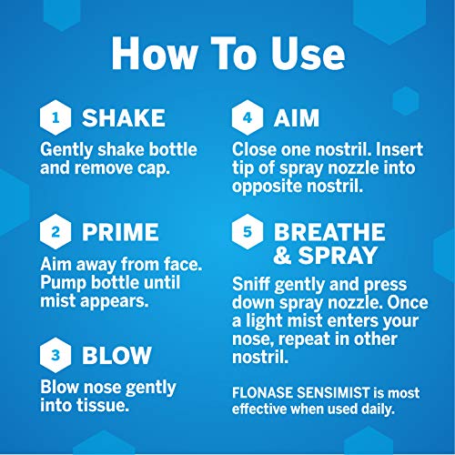 Flonase Sensimist Allergy Relief Gentle Mist Scent, 0.20 Fl Oz