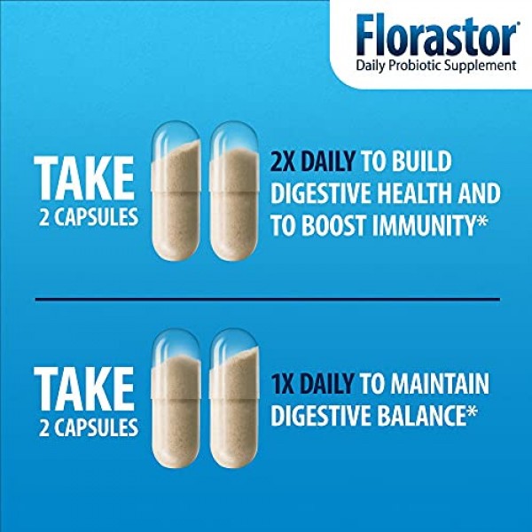 Florastor Daily Probiotic Supplement for Men and Women – Saccharo...