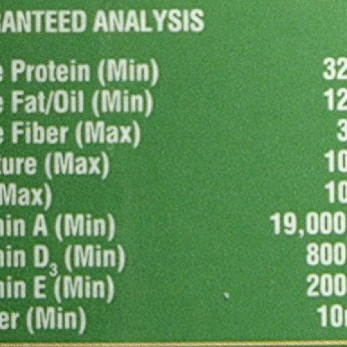 Flukers 76031 Juvenile Bearded Dragon Diet Food, 5oz