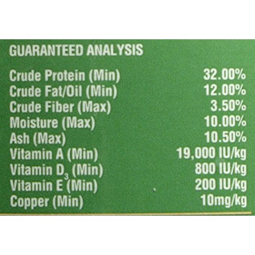 Flukers 76031 Juvenile Bearded Dragon Diet Food, 5oz