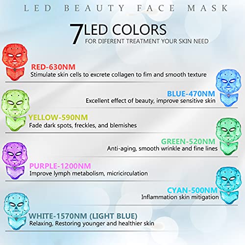 LED Face Mâsk Light Therapy - 7 LED Light Photon Face Mâsk For Sk...
