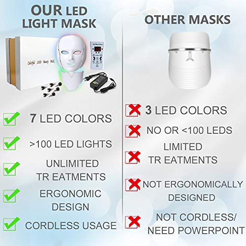 LED Face Mâsk Light Therapy - 7 LED Light Photon Face Mâsk For Sk...
