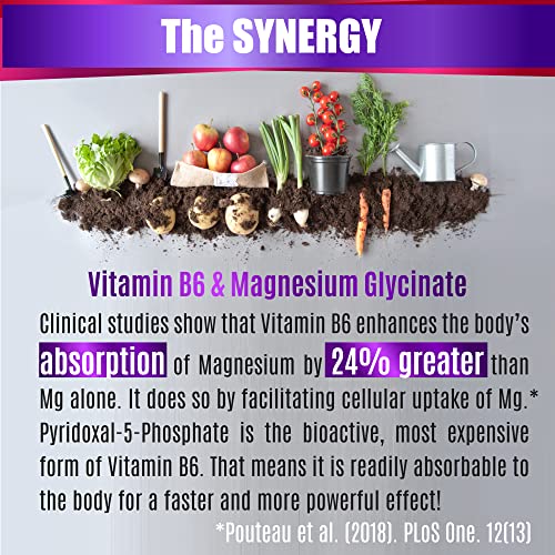 Folona Magnesium Glycinate with Vitamin B6 Research Proven to Enh...