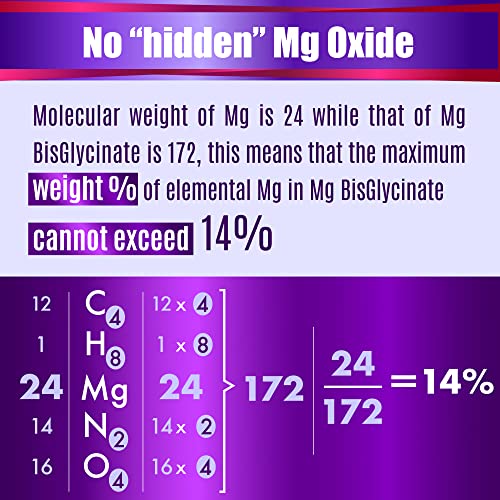 Folona Magnesium Glycinate with Vitamin B6 Research Proven to Enh...