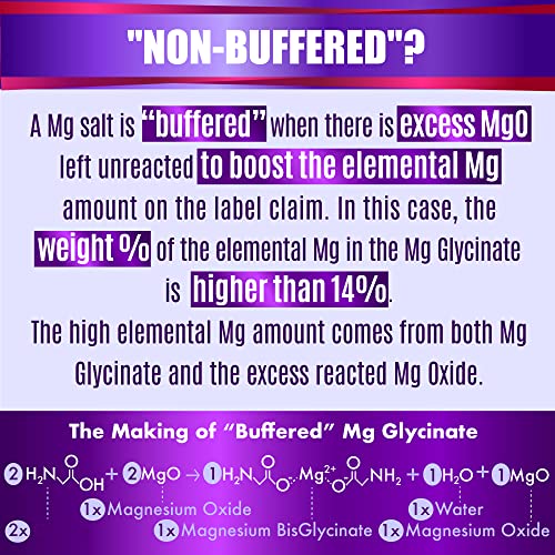 Folona Magnesium Glycinate with Vitamin B6 Research Proven to Enh...