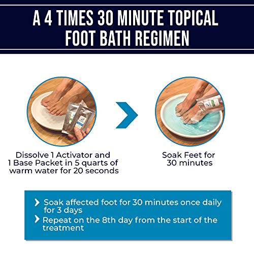 FootBathTx Advanced Hydration Therapy Foot Soak for Athlete’s Foo...