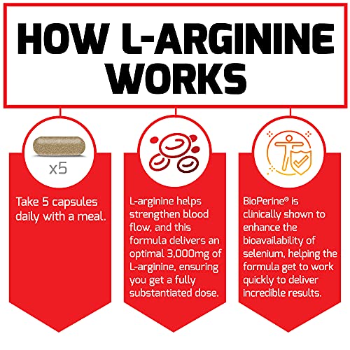 Force Factor L-Arginine, 3-Pack, Nitric Oxide Supplement with Bio...