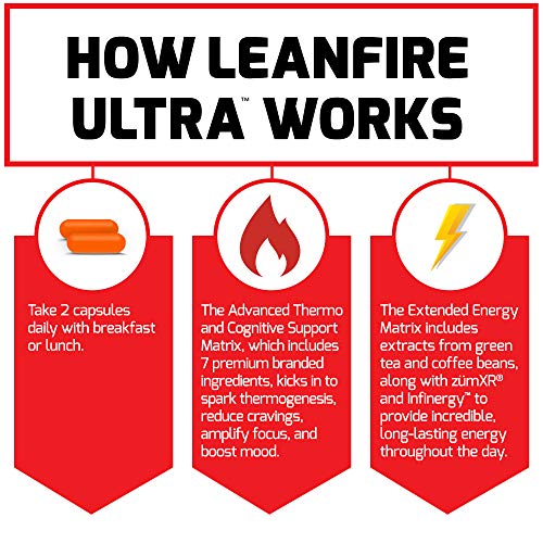 Force Factor Lean Fire Ultra Thermogenic Fat Burner Booster and A...