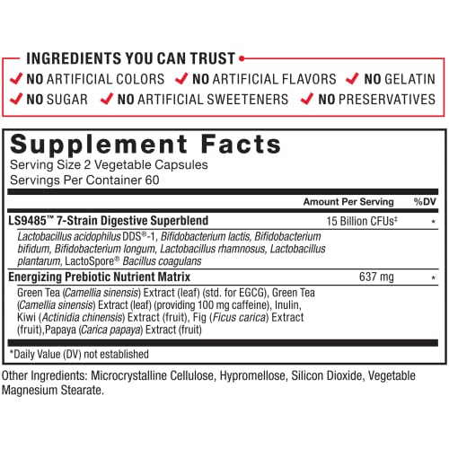 Force Factor ProbioSlim Extra Strength Probiotic Supplement for W...