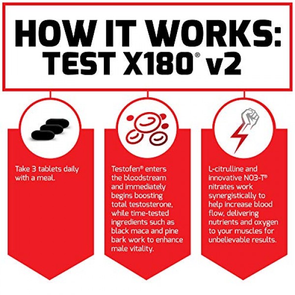 Force Factor Test X180 V2, 90.0 Count