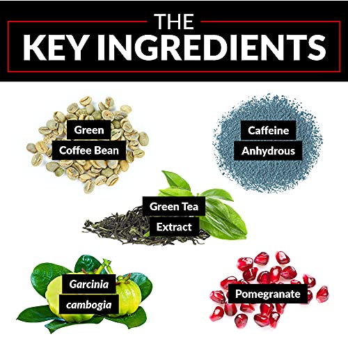 LeanFire Thermo Gummies with B12 Vitamins, Caffeine, & Green Coff...