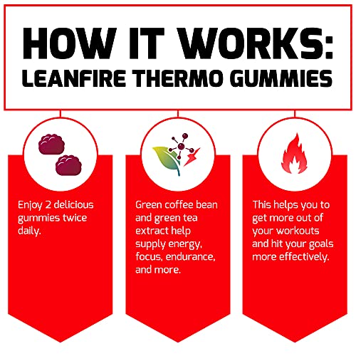 LeanFire Thermo Gummies with B12 Vitamins, Caffeine, & Green Coff...