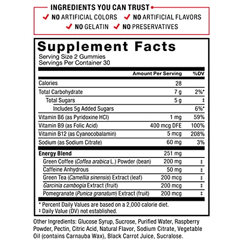 LeanFire Thermo Gummies with B12 Vitamins, Caffeine, & Green Coff...