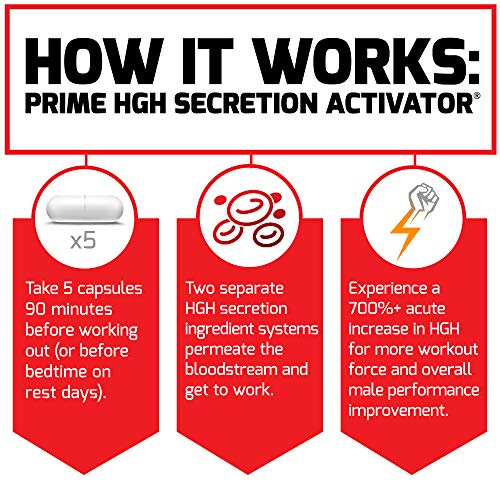Prime HGH Secretion Activator Supplement for Men with L-Arginine ...