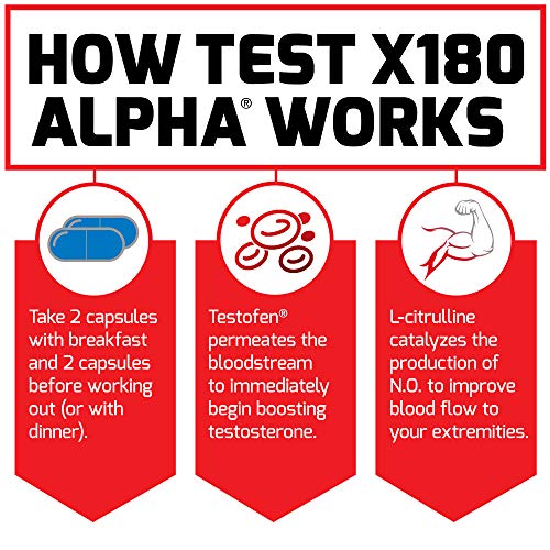 Test X180 Alpha Total T Boost for Men with Fenugreek...