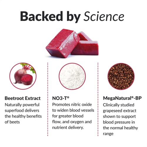 Total Beets Blood Pressure Support Supplements with Beet Powder, ...