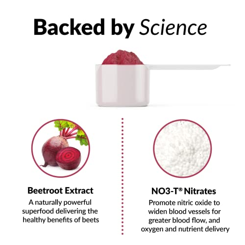 Total Beets Drink Mix Superfood Powder with Nitrates to Support C...