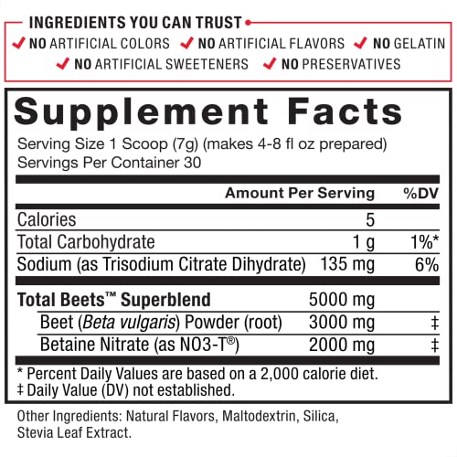 Total Beets Drink Mix Superfood Powder with Nitrates to Support C...