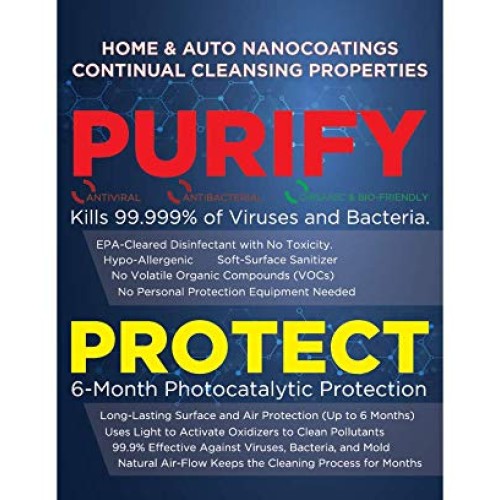 Formula PURIFY & Protect - NANOTECH ANTIVIRAL Antibacterial Two-S...