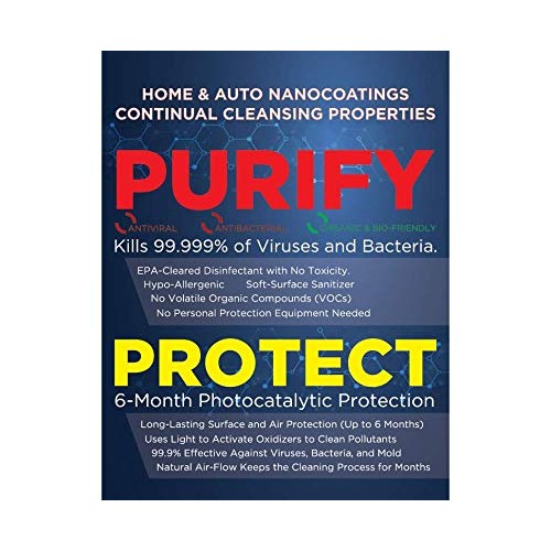 Formula PURIFY & Protect - NANOTECH ANTIVIRAL Antibacterial Two-S...