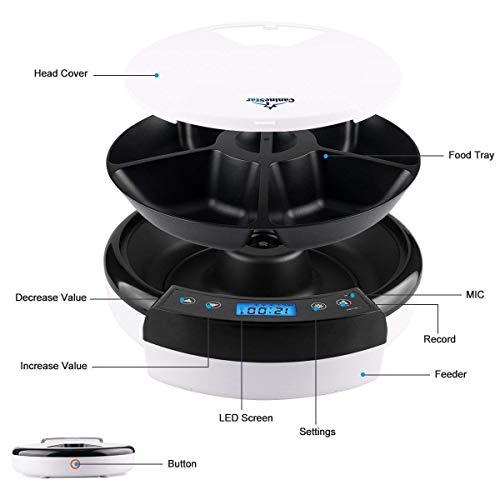 Funkeen 5-Meal Pet Feeder, Smart Automatic Feeder Cat Auto Feeder...