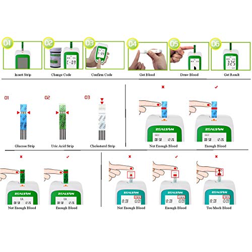 FuTaiKang Household Testing Uric Acid Meter, Cholesterol Meter & ...