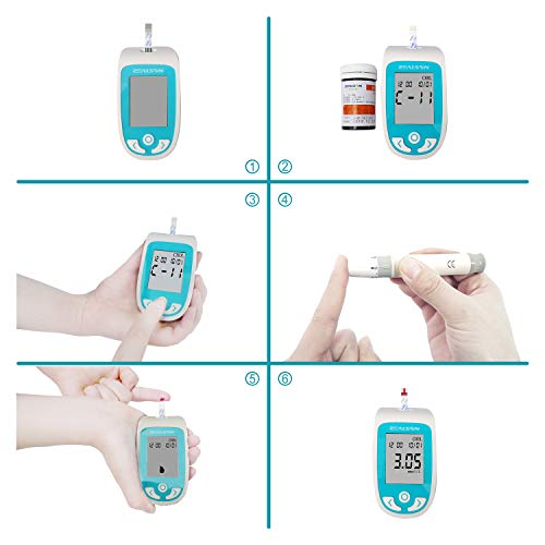 FuTaiKang Household Testing Uric Acid Meter, Cholesterol Meter & ...