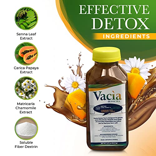 Charlies Path Herbal 1 Day Detox Cleanse - Liver, Kidney, Lungs ...
