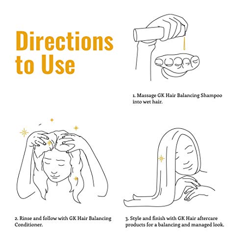 GK HAIR Global Keratin Balancing Conditioner 10.1 Fl Oz/300ml F...