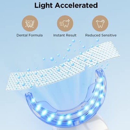 Teeth Whitening Strips with Light, 28 Dentist-Level White Strips ...