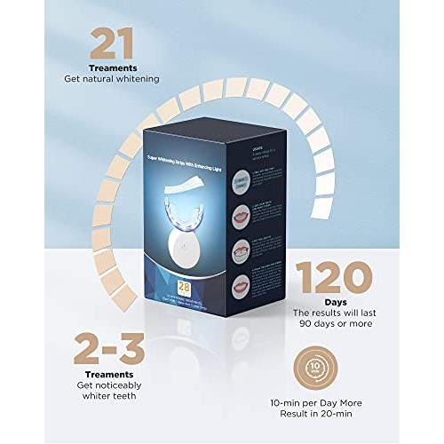 Teeth Whitening Strips with Light, 28 Dentist-Level White Strips ...
