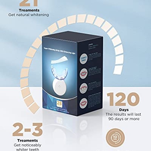 Teeth Whitening Strips with Light, 28 Dentist-Level White Strips ...
