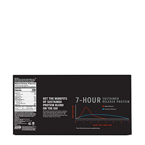 GNC AMP Sustained Protein Blend - Fruity Crisps