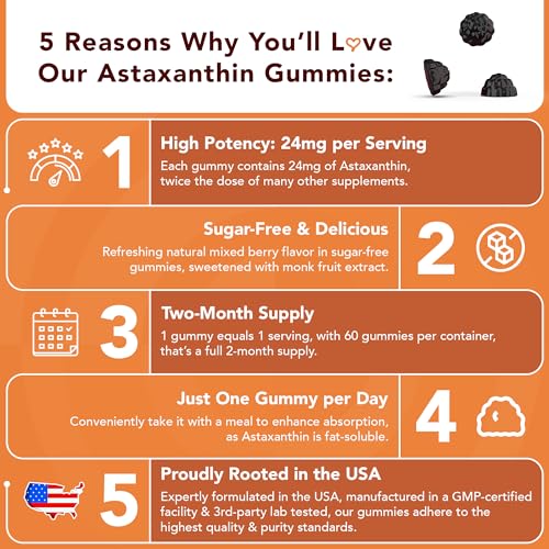 GOJOY NATURALS Chewable Astaxanthin Gummies - Natural Astaxanthin...