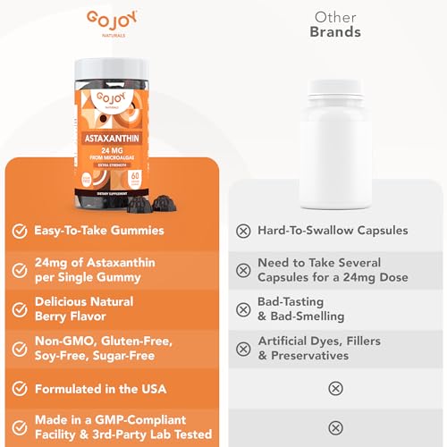 GOJOY NATURALS Chewable Astaxanthin Gummies - Natural Astaxanthin...
