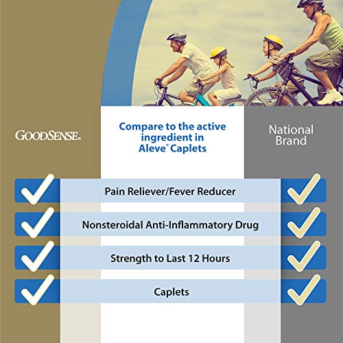 GoodSense Naproxen Sodium Tablets 220 mg, Pain Reliever and Fever...